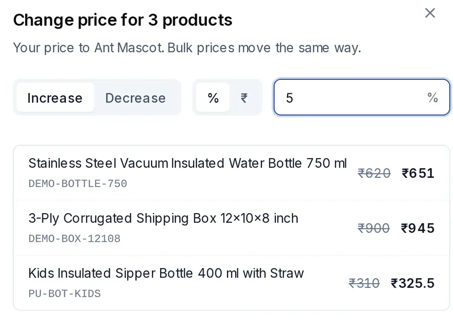 Products list with a Change price for 3 products dialog: increase by 5%, and each product's old and new price, for example ₹620 to ₹651.